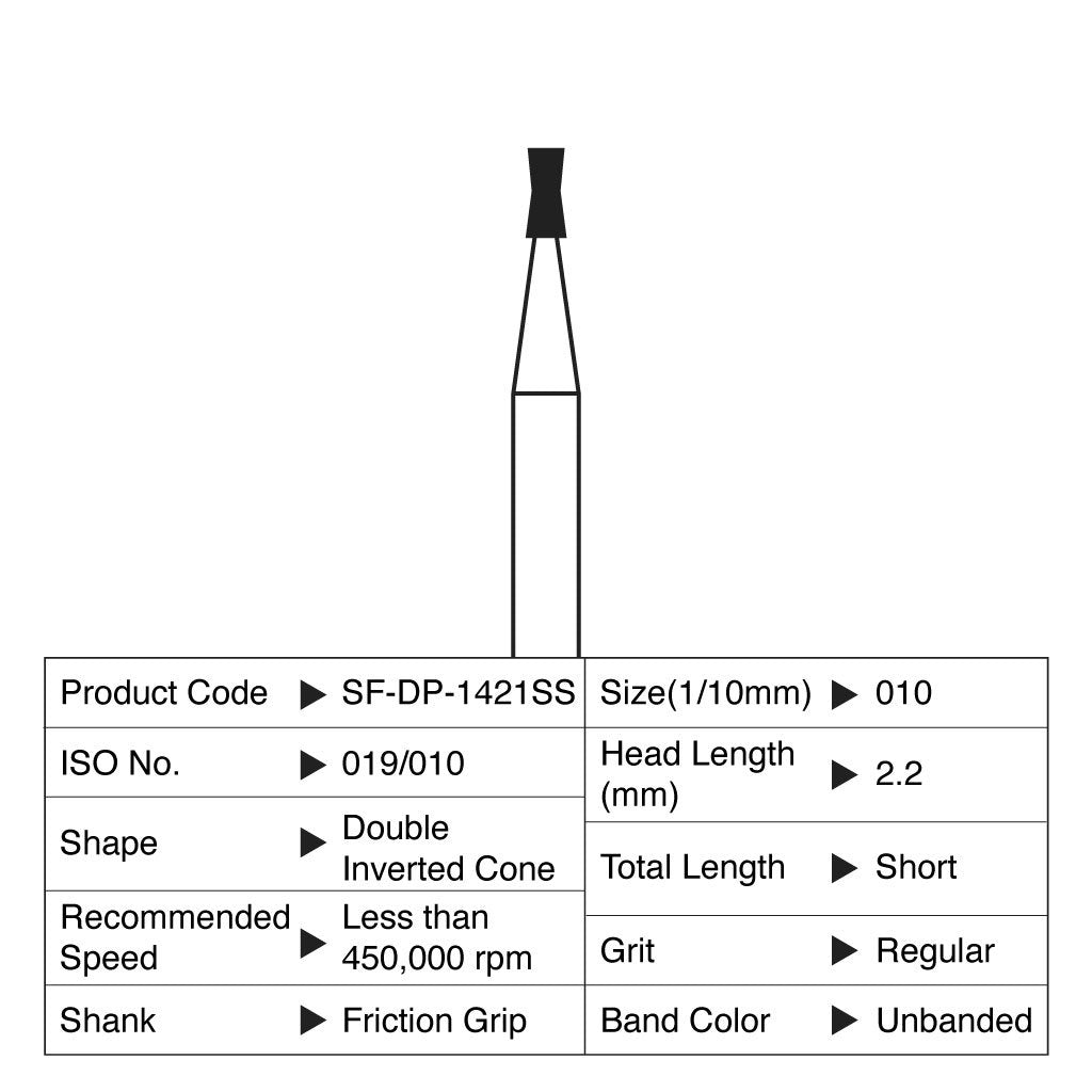 [HKIDEAS]Shofu Diamond Point FG Regular Grit #1421SS 10/Box