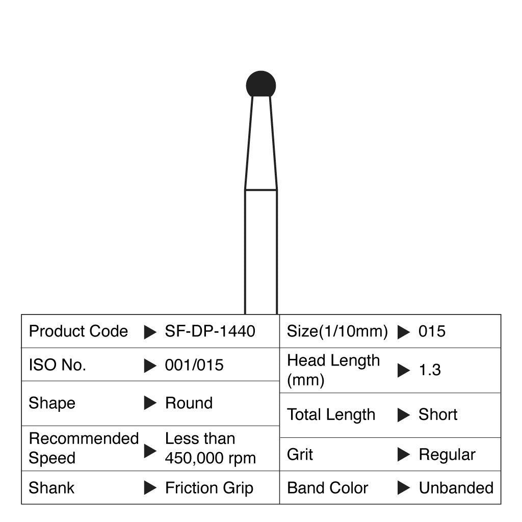 [HKIDEAS]Shofu Diamond Point FG Regular Grit #1440 10/Box