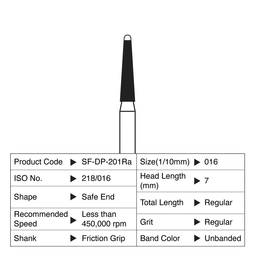 [HKIDEAS]Shofu Diamond Point FG Regular Grit #201RA 10/Box