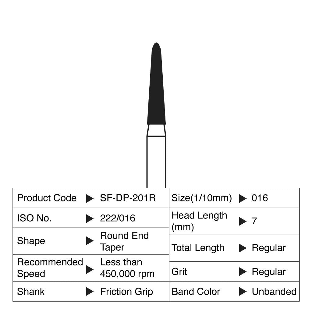 [HKIDEAS]Shofu Diamond Point FG Regular Grit #201R 10/Box