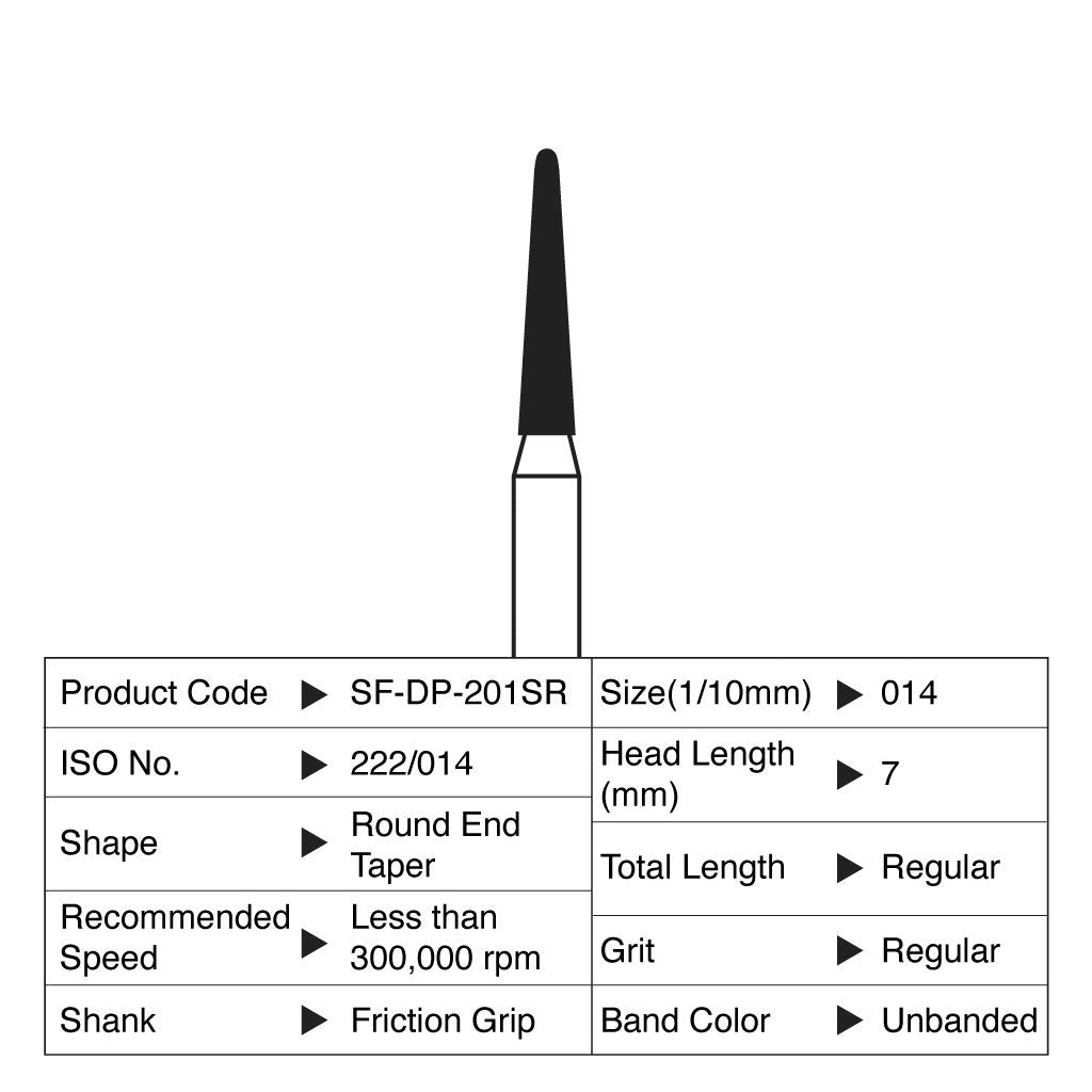 [HKIDEAS]Shofu Diamond Point FG Regular Grit #201SR 10/Box