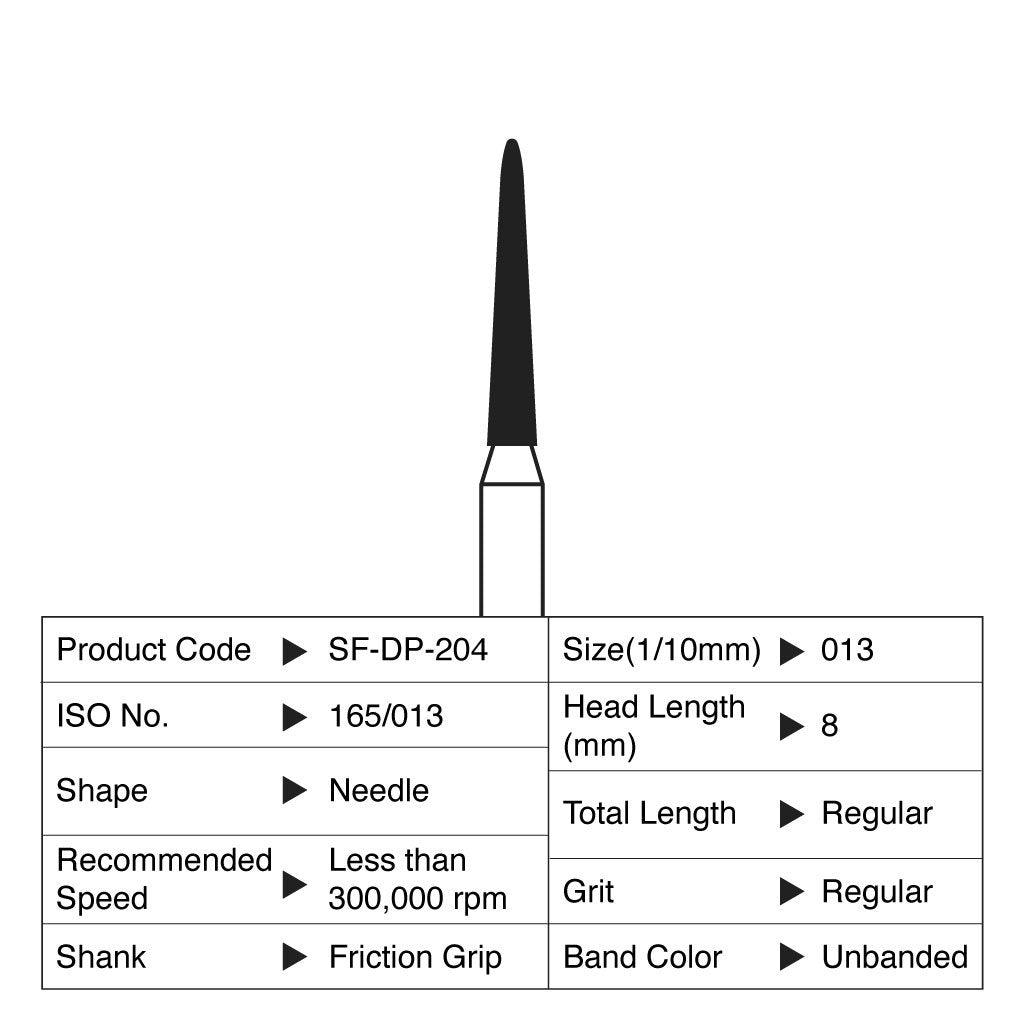 [HKIDEAS]Shofu Diamond Point FG Regular Grit #204 10/Box