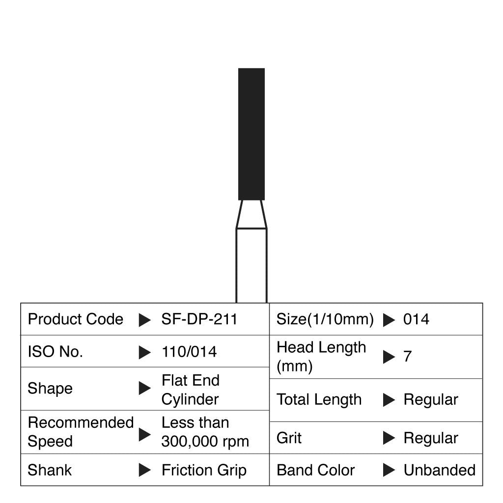 [HKIDEAS]Shofu Diamond Point FG Regular Grit #211 10/Box