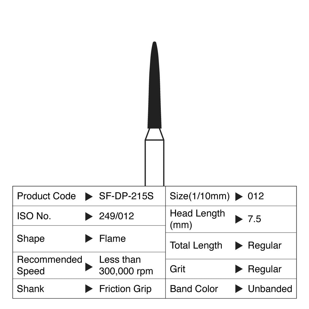 [HKIDEAS]Shofu Diamond Point FG Regular Grit #215S 10/Box