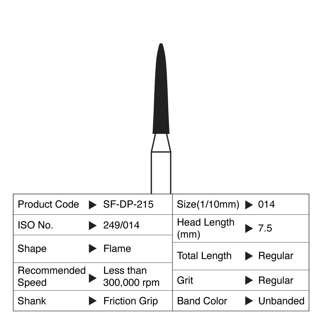 [HKIDEAS]Shofu Diamond Point FG Regular Grit #215 10/Box