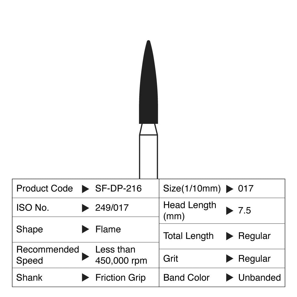 [HKIDEAS]Shofu Diamond Point FG Regular Grit #216 10/Box