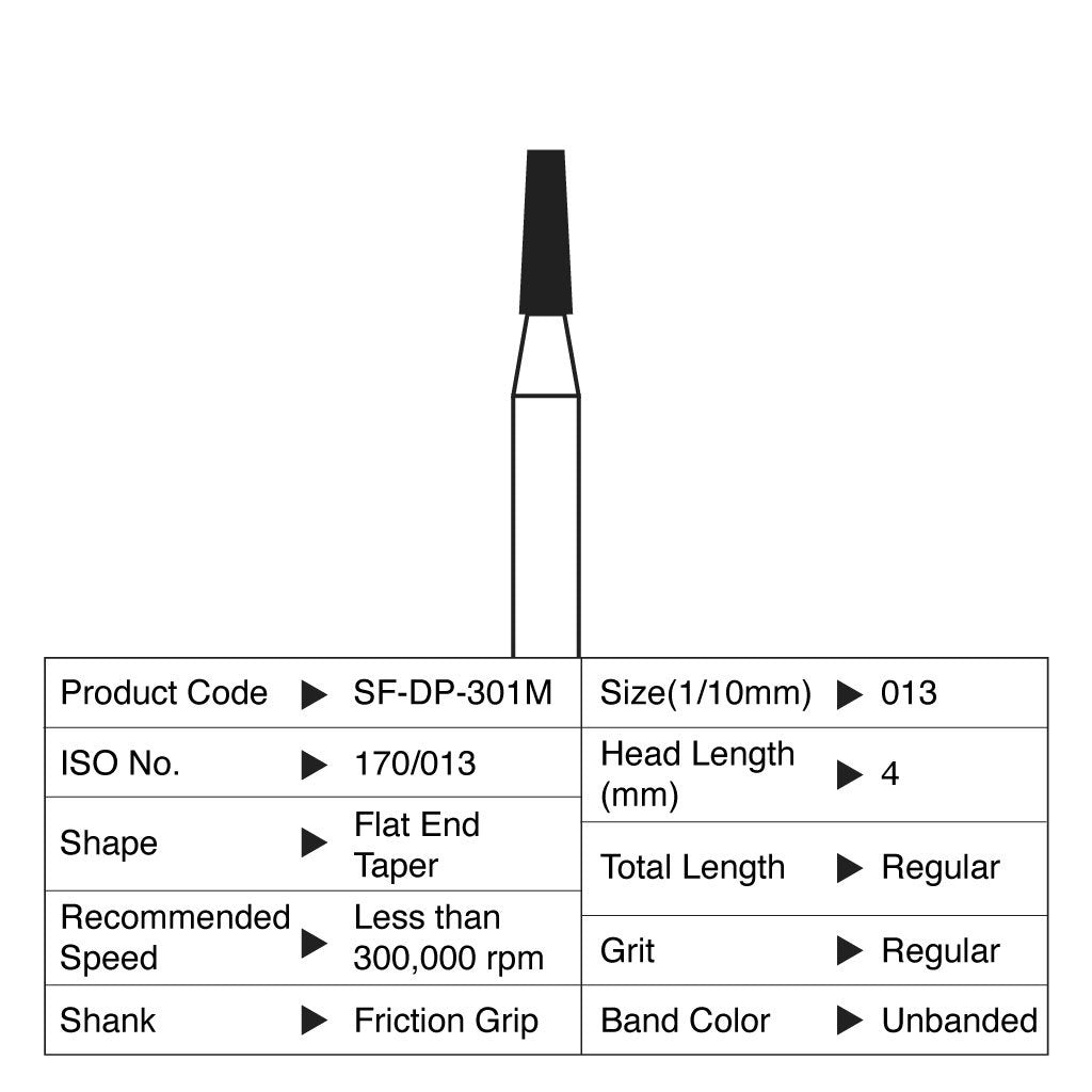 [HKIDEAS]Shofu Diamond Point FG Regular Grit #301M 10/Box