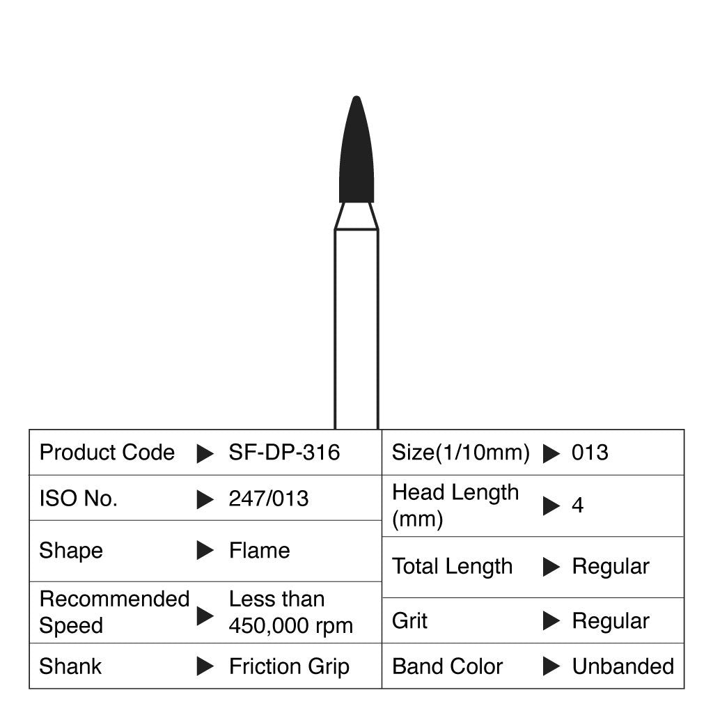 [HKIDEAS]Shofu Diamond Point FG Regular Grit #316 10/Box