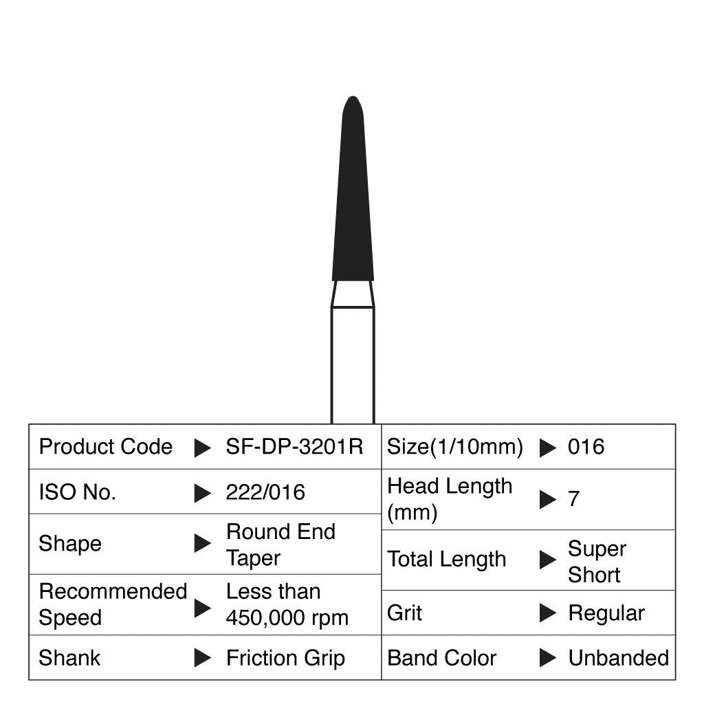 [HKIDEAS]Shofu Diamond Point FG Regular Grit #3201R 10/Box