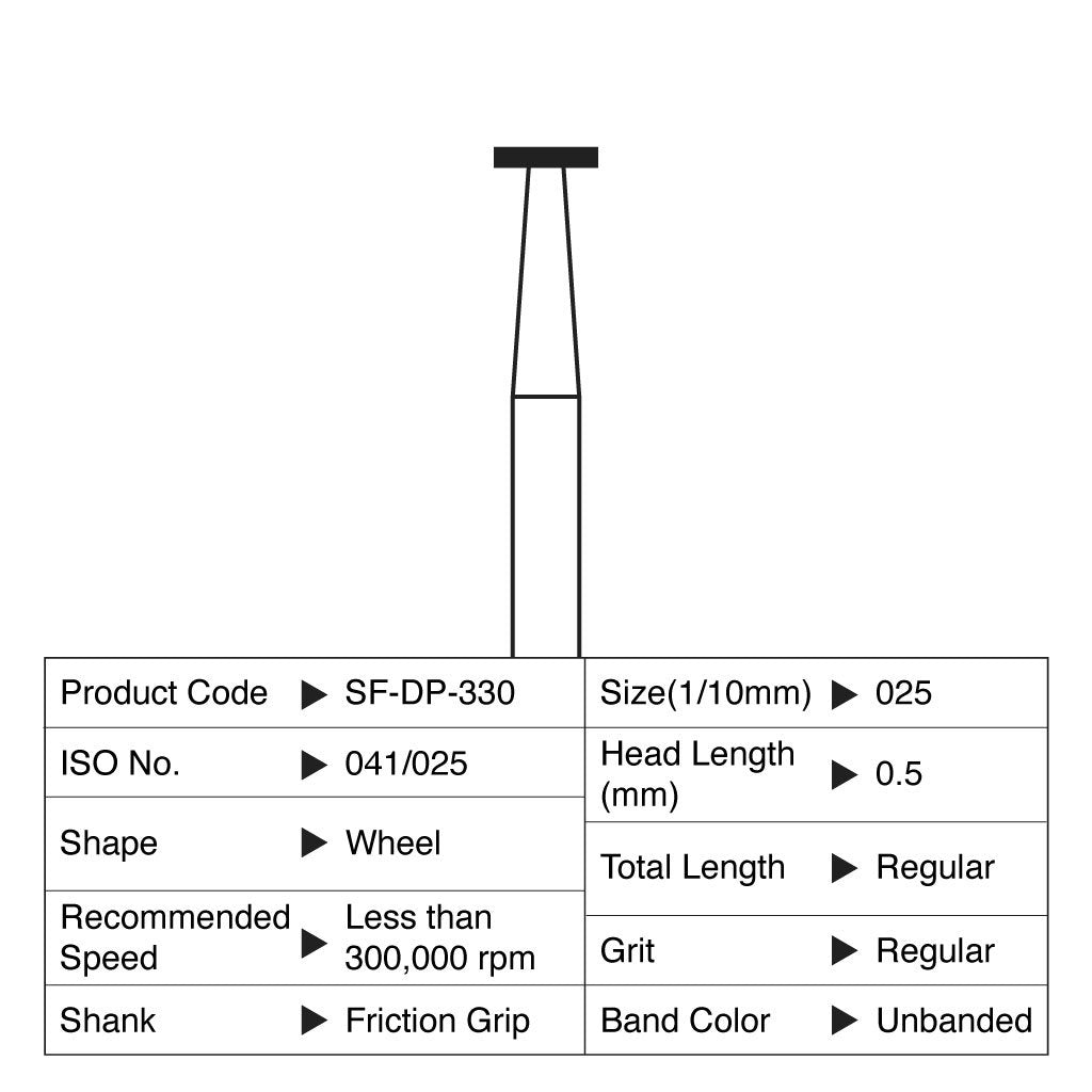 [HKIDEAS]Shofu Diamond Point FG Regular Grit #330 10/Box