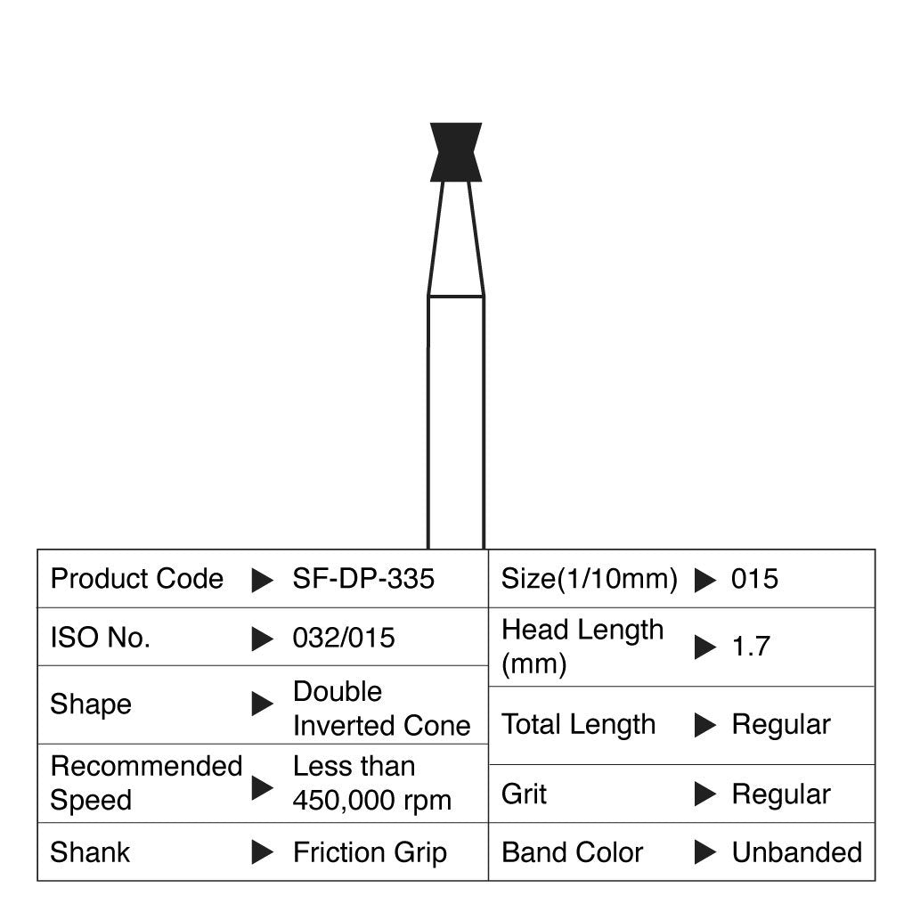 [HKIDEAS]Shofu Diamond Point FG Regular Grit #335 10/Box