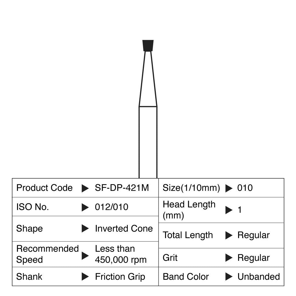 [HKIDEAS]Shofu Diamond Point FG Regular Grit #421M 10/Box