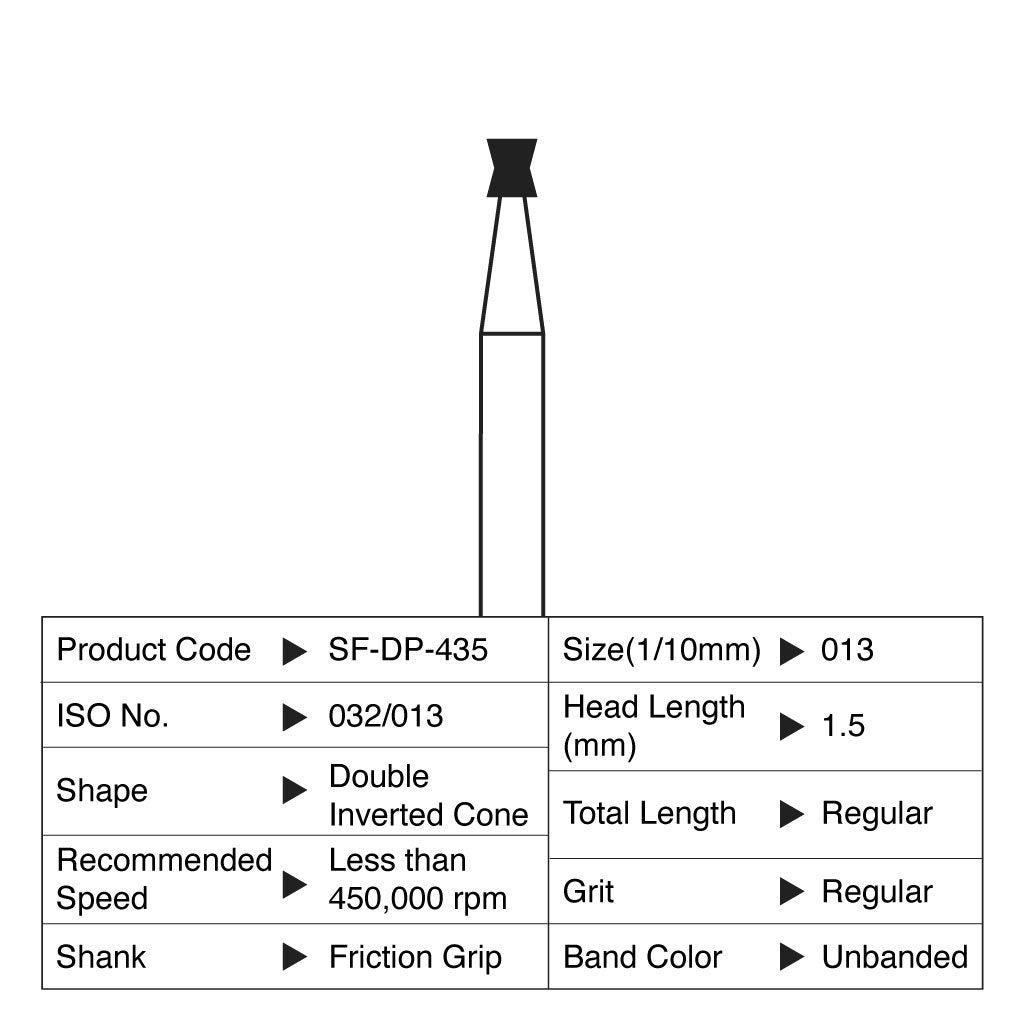 [HKIDEAS]Shofu Diamond Point FG Regular Grit #435 10/Box