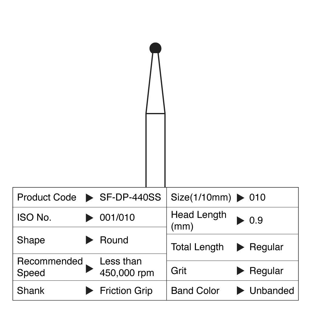 [HKIDEAS]Shofu Diamond Point FG Regular Grit #440SS 10/Box