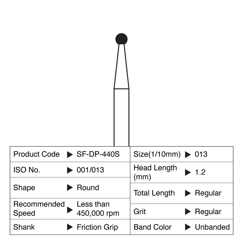 [HKIDEAS]Shofu Diamond Point FG Regular Grit #440S 10/Box