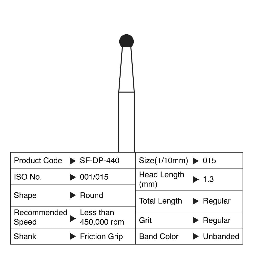 [HKIDEAS]Shofu Diamond Point FG Regular Grit #440 10/Box