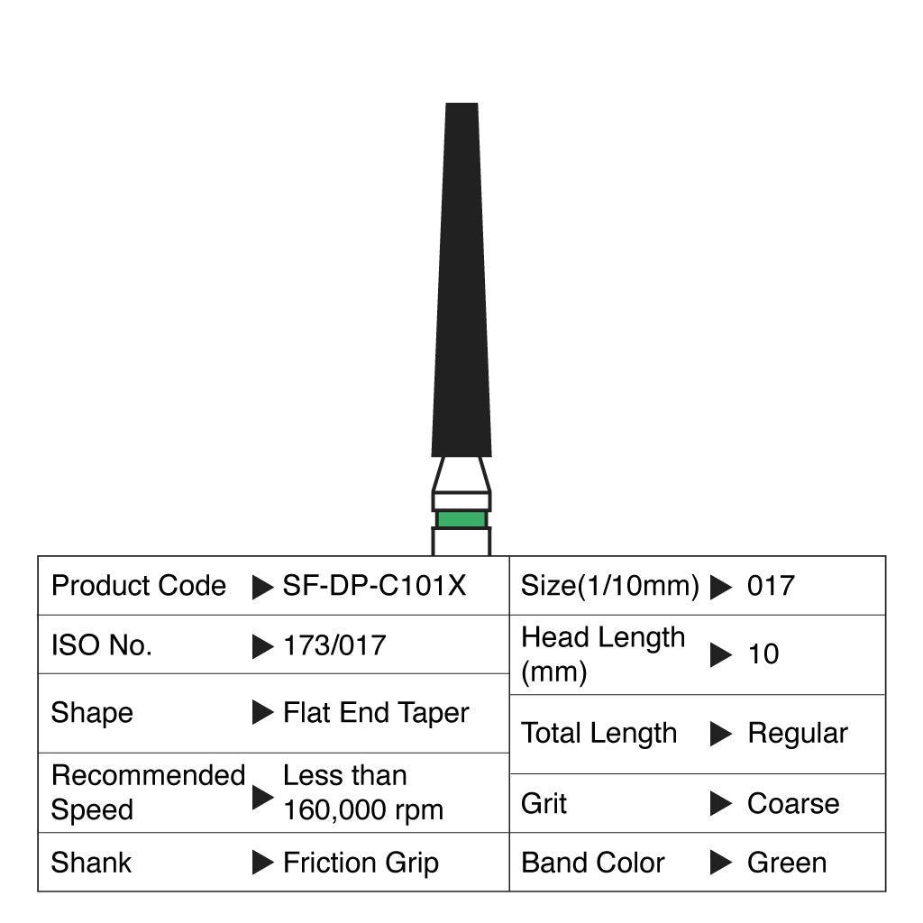 [HKIDEAS]Shofu Diamond Point FG Coarse Grit #C101X 10/Box