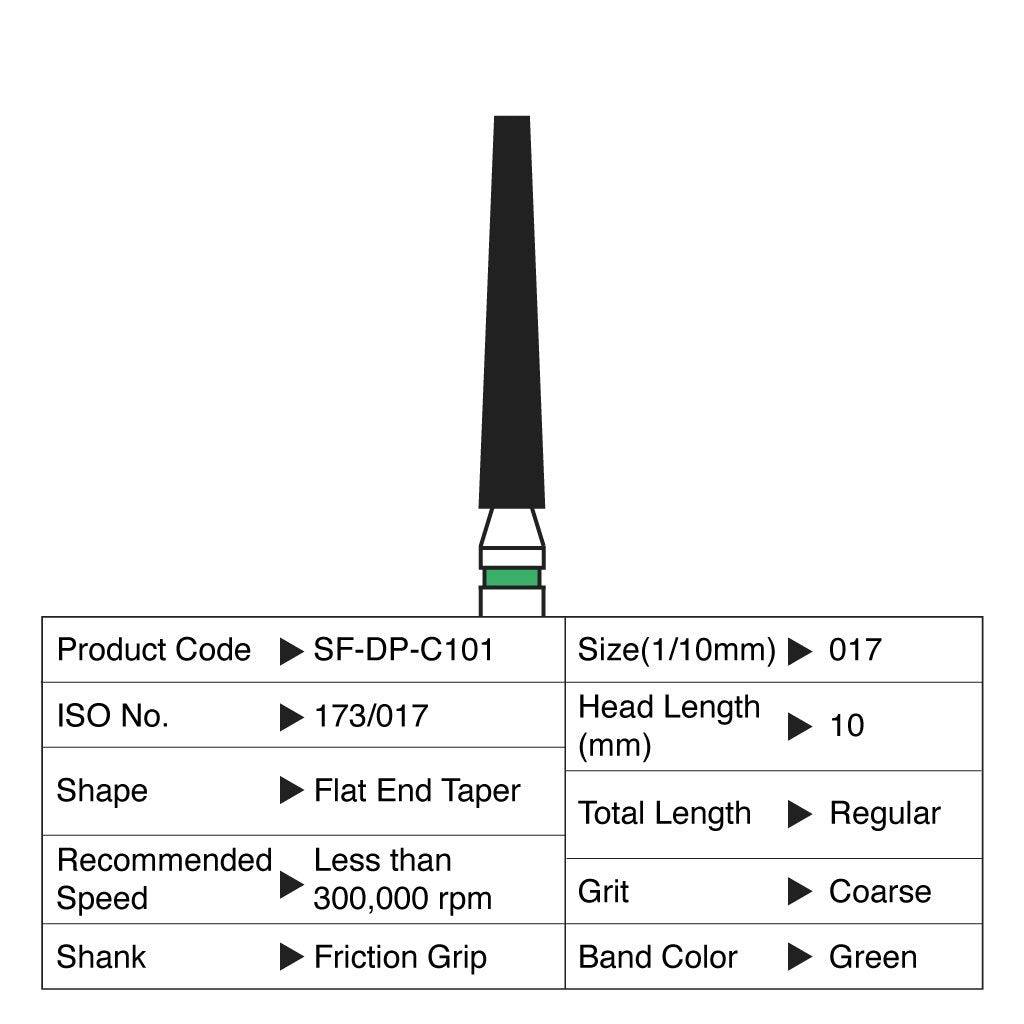 [HKIDEAS]Shofu Diamond Point FG Coarse Grit #C101 10/Box