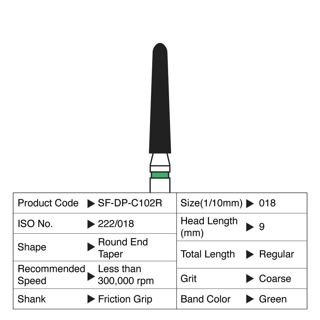 [HKIDEAS]Shofu Diamond Point FG Coarse Grit #C102R 10/Box