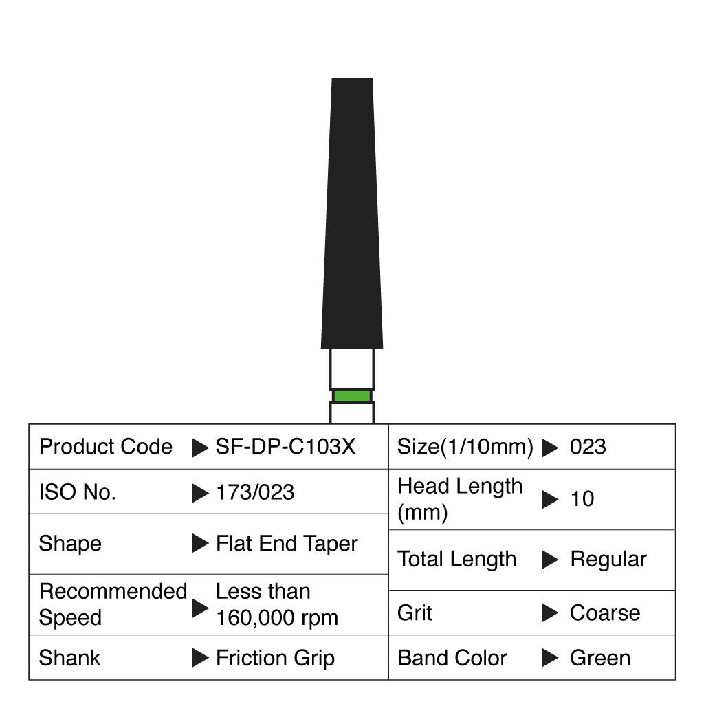 [HKIDEAS]Shofu Diamond Point FG Coarse Grit #C103X 10/Box