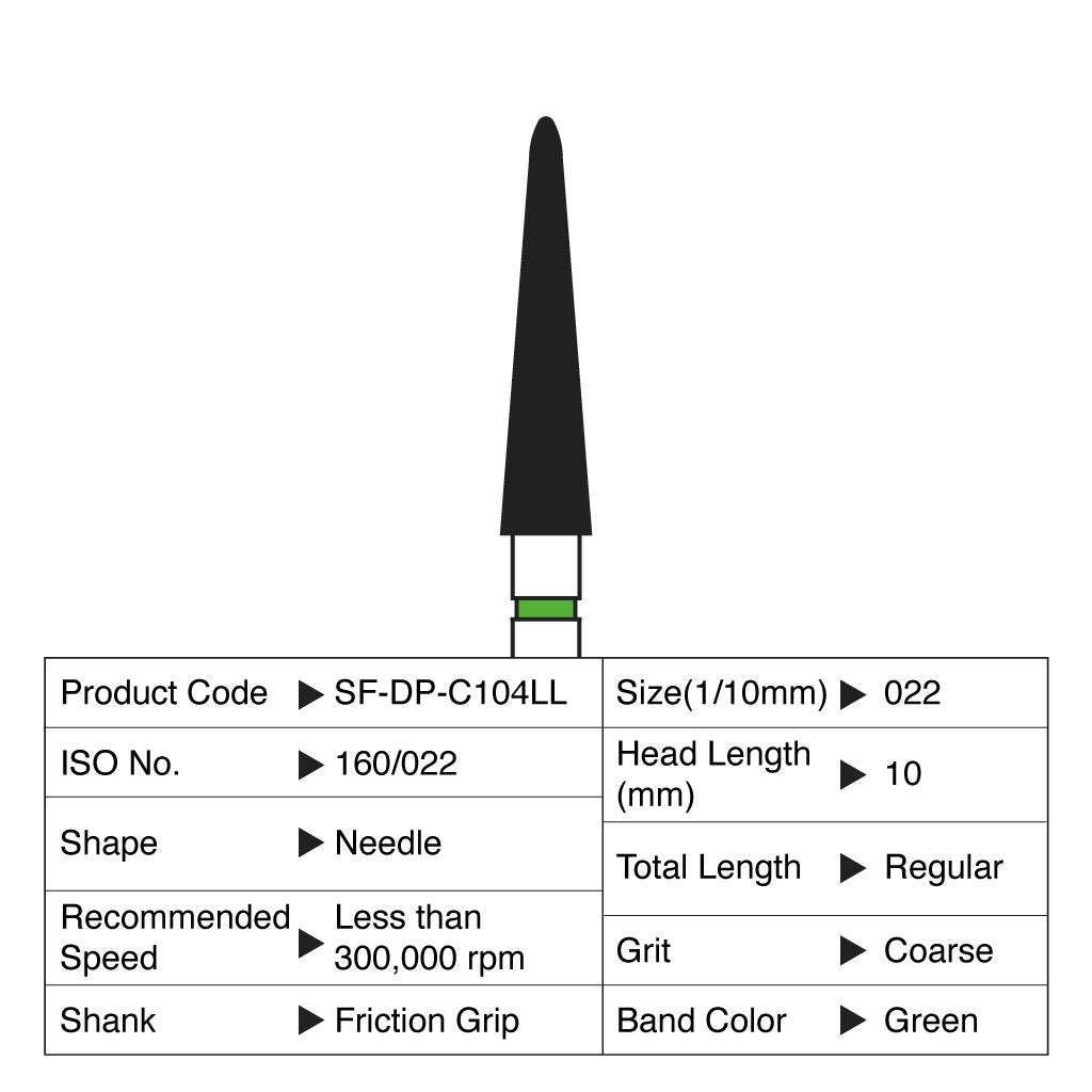 [HKIDEAS]Shofu Diamond Point FG Coarse Grit #C104LL 10/Box