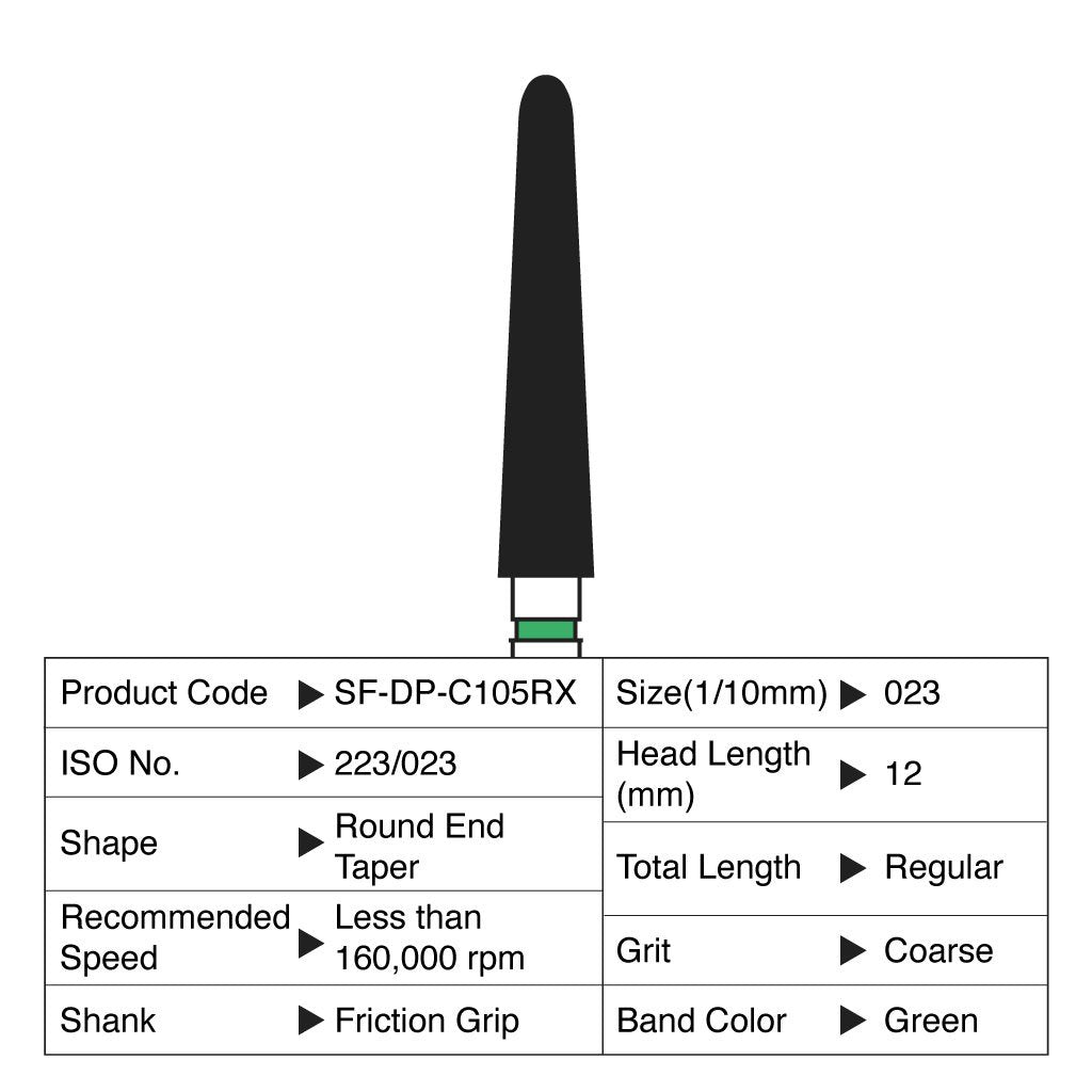 [HKIDEAS]Shofu Diamond Point FG Coarse Grit #C105RX 10/Box