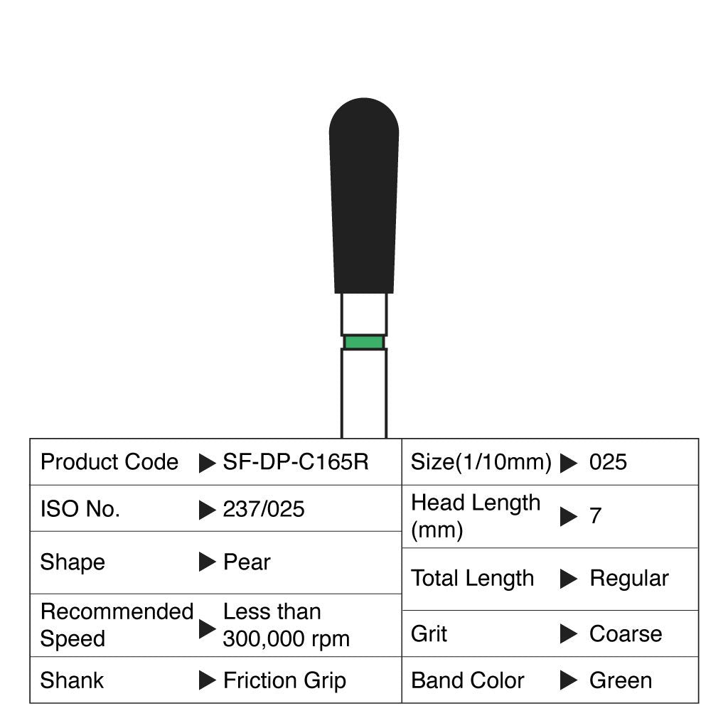 [HKIDEAS]Shofu Diamond Point FG Coarse Grit #C165R 10/Box