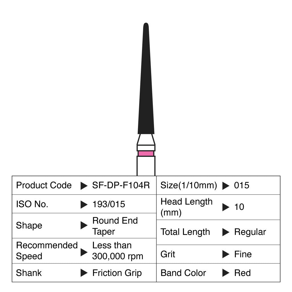 [HKIDEAS]Shofu Diamond Point FG Fine Grit #F104R 10/Box