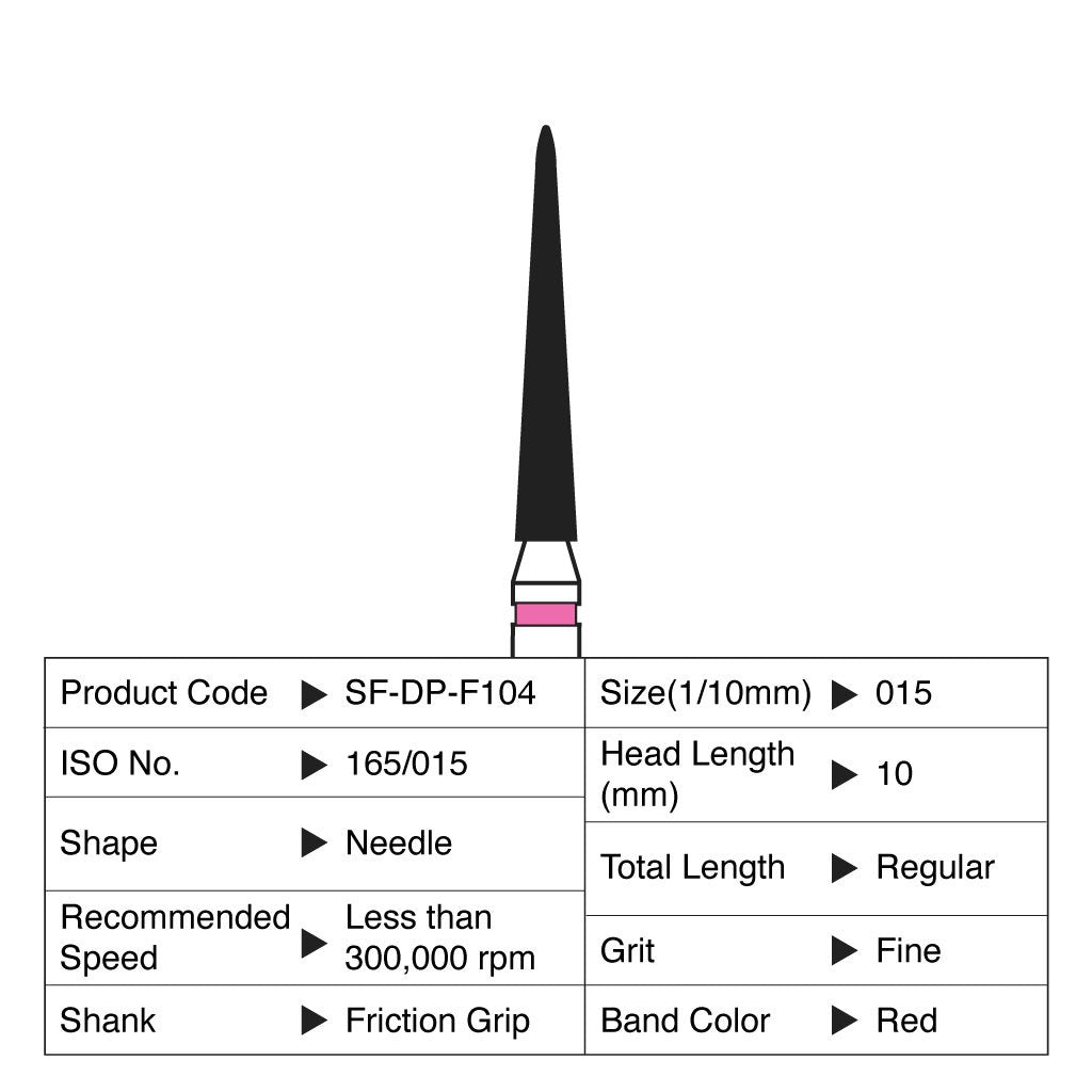 [HKIDEAS]Shofu Diamond Point FG Fine Grit #F104 10/Box