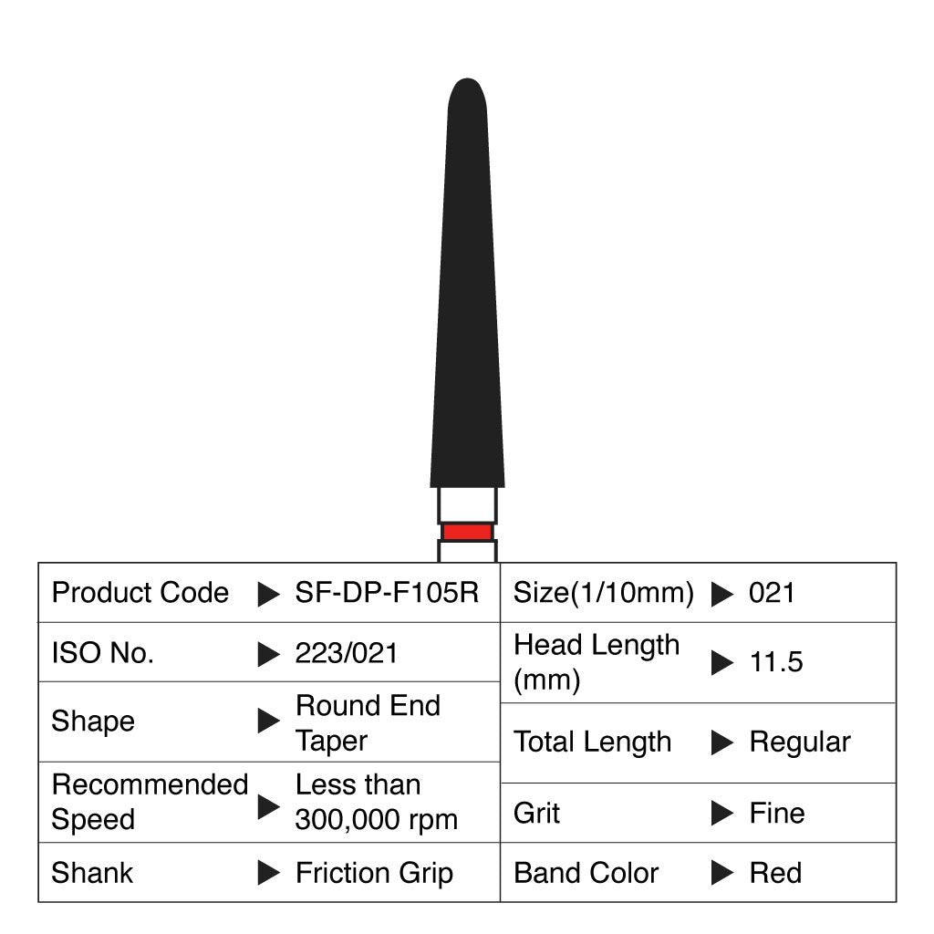 [HKIDEAS]Shofu Diamond Point FG Fine Grit #F105R 10/Box