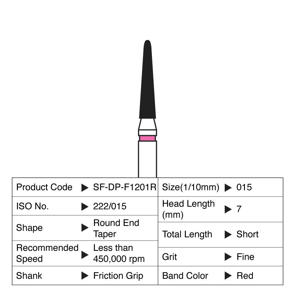 [HKIDEAS]Shofu Diamond Point FG Fine Grit #F1201R 10/Box