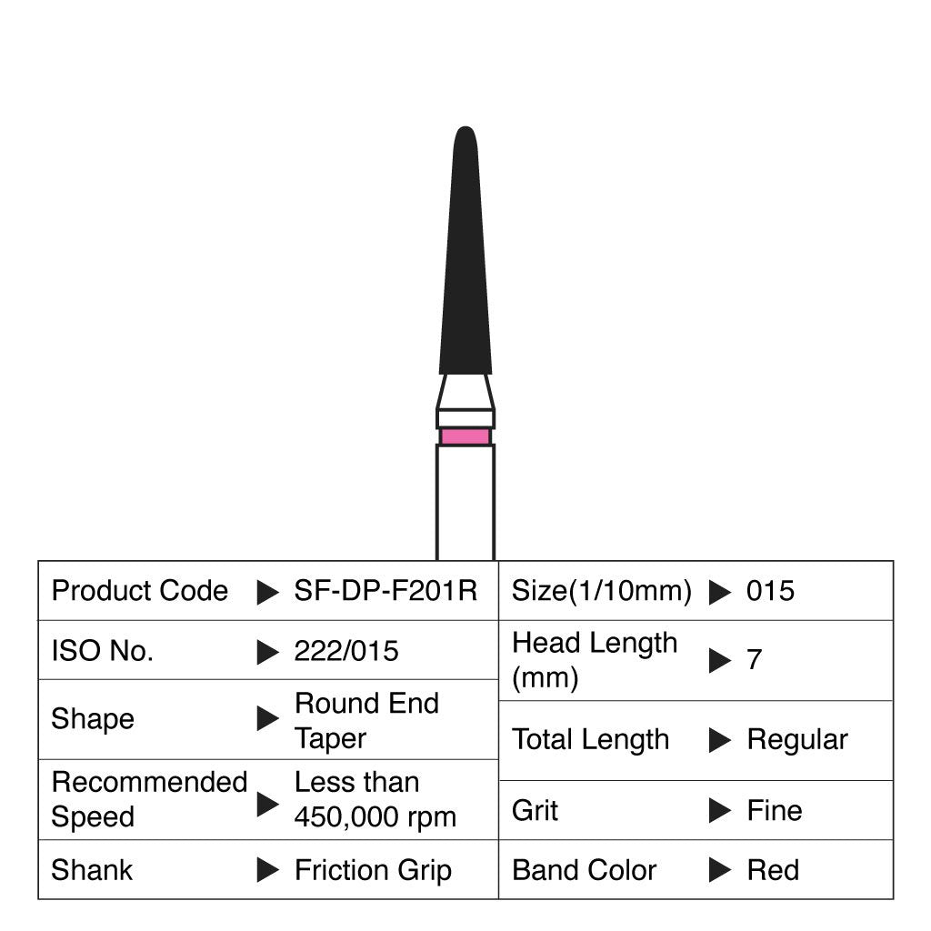 [HKIDEAS]Shofu Diamond Point FG Fine Grit #F201R 10/Box