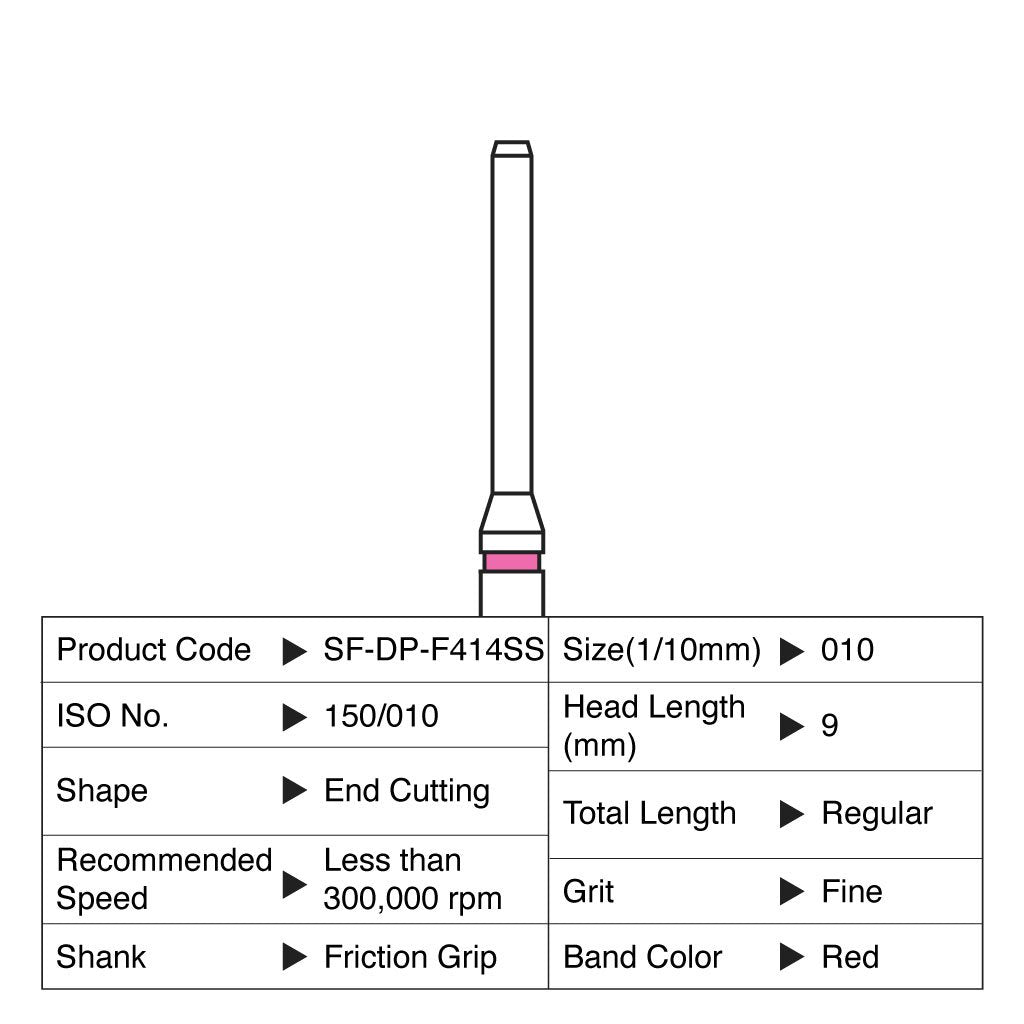 [HKIDEAS]Shofu Diamond Point FG Fine Grit #F414SS 10/Box