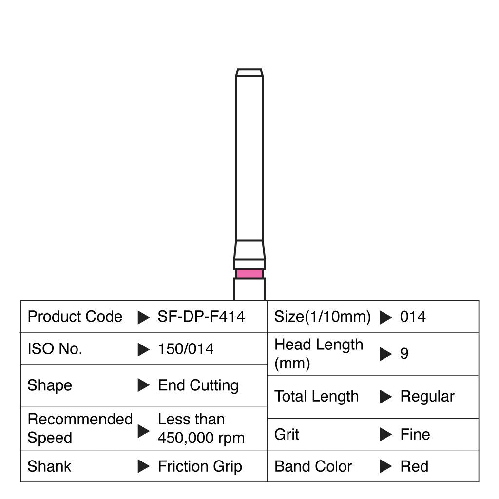 [HKIDEAS]Shofu Diamond Point FG Fine Grit #F414 10/Box