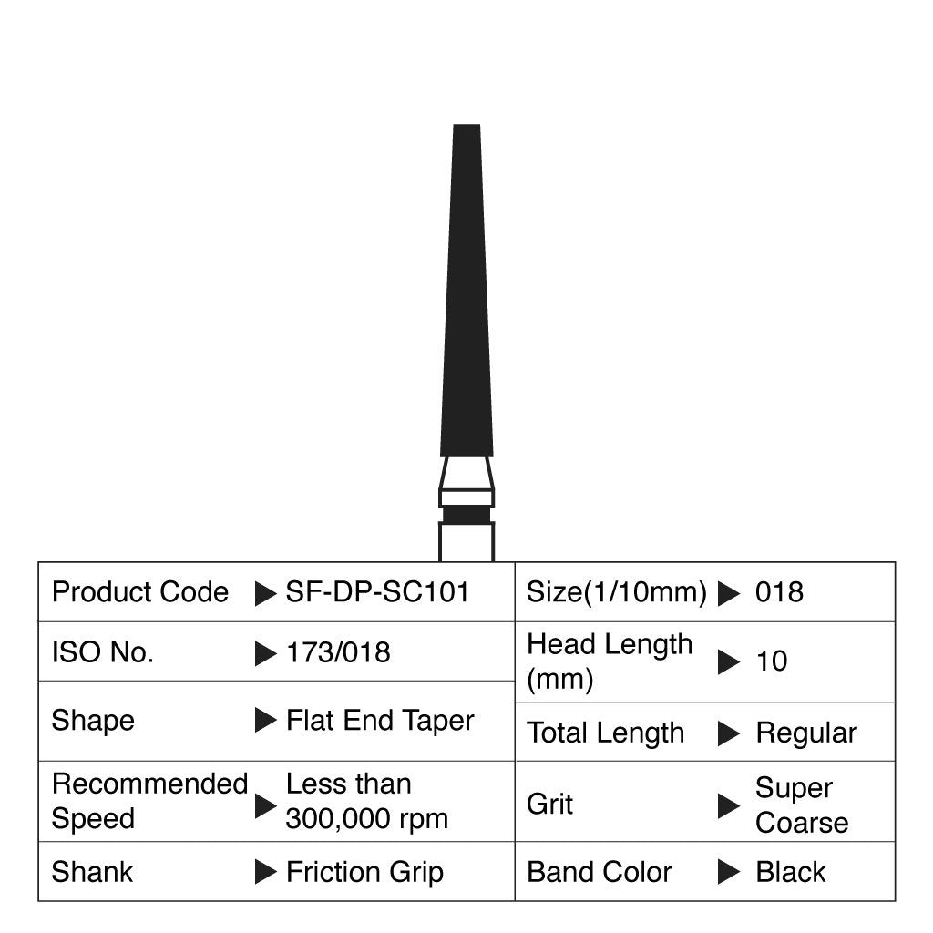 [HKIDEAS]Shofu Diamond Point FG Super Coarse Grit #SC101 10/Box