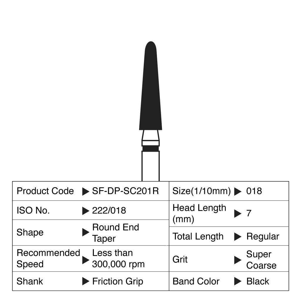 [HKIDEAS]Shofu Diamond Point FG Super Coarse Grit #SC201R 10/Box