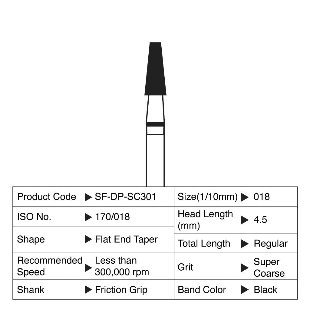 [HKIDEAS]Shofu Diamond Point FG Super Coarse Grit #SC301 10/Box