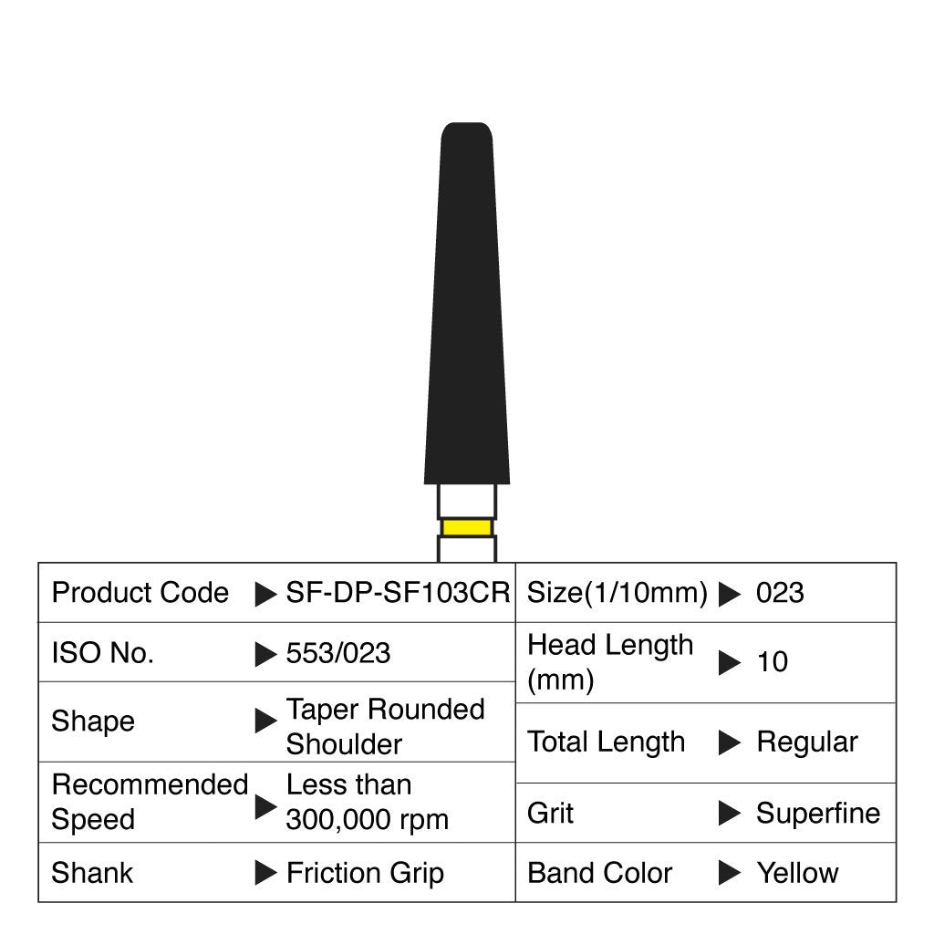 [HKIDEAS]Shofu Diamond Point FG Superfine Grit #SF103CR 10/Box