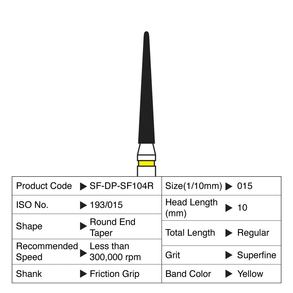 [HKIDEAS]Shofu Diamond Point FG Superfine Grit #SF104R 10/Box