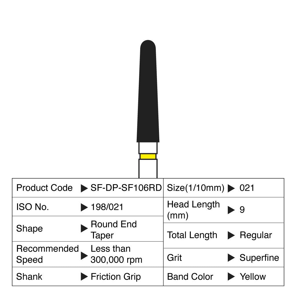 [HKIDEAS]Shofu Diamond Point FG Superfine Grit #SF106RD 10/Box