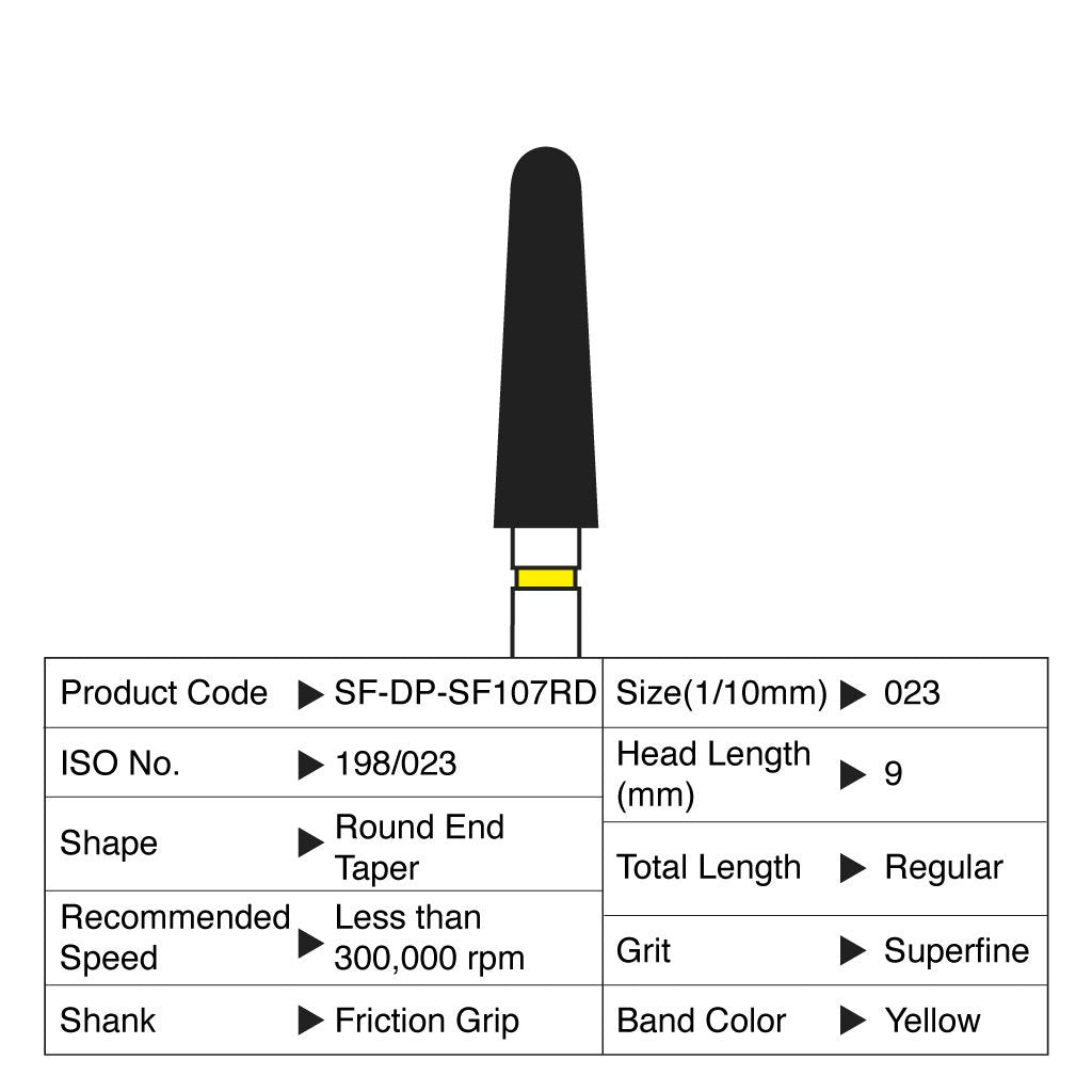 [HKIDEAS]Shofu Diamond Point FG Superfine Grit #SF107RD 10/Box