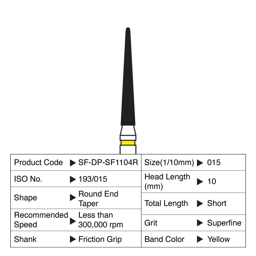 [HKIDEAS]Shofu Diamond Point FG Superfine Grit #SF1104R 10/Box