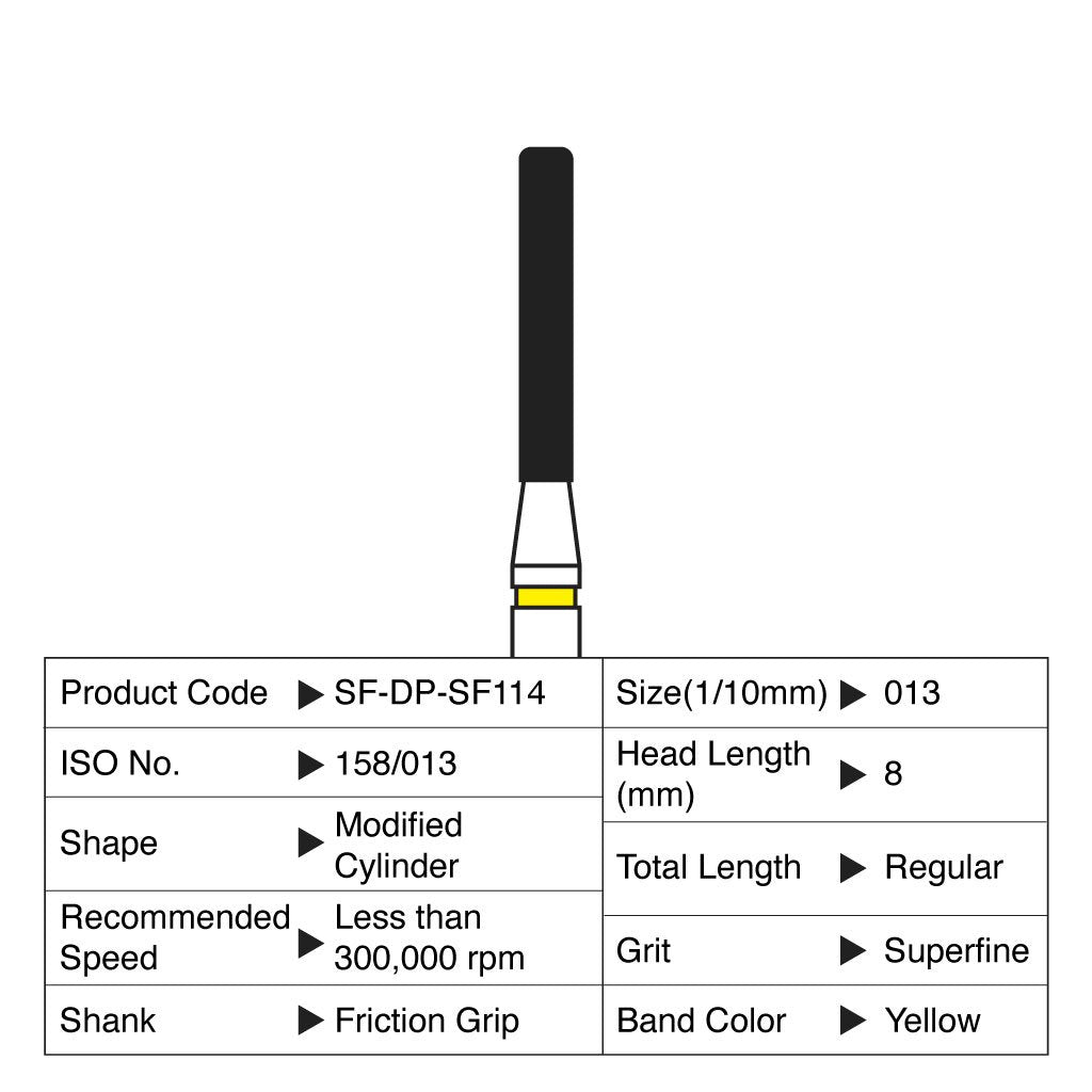 [HKIDEAS]Shofu Diamond Point FG Superfine Grit #SF114 10/Box