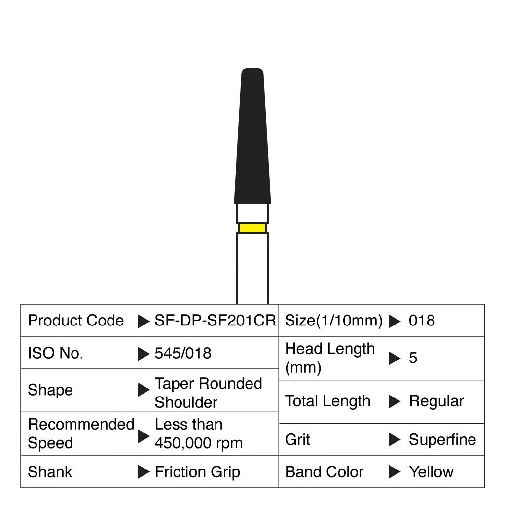 [HKIDEAS]Shofu Diamond Point FG Superfine Grit #SF201CR 10/Box