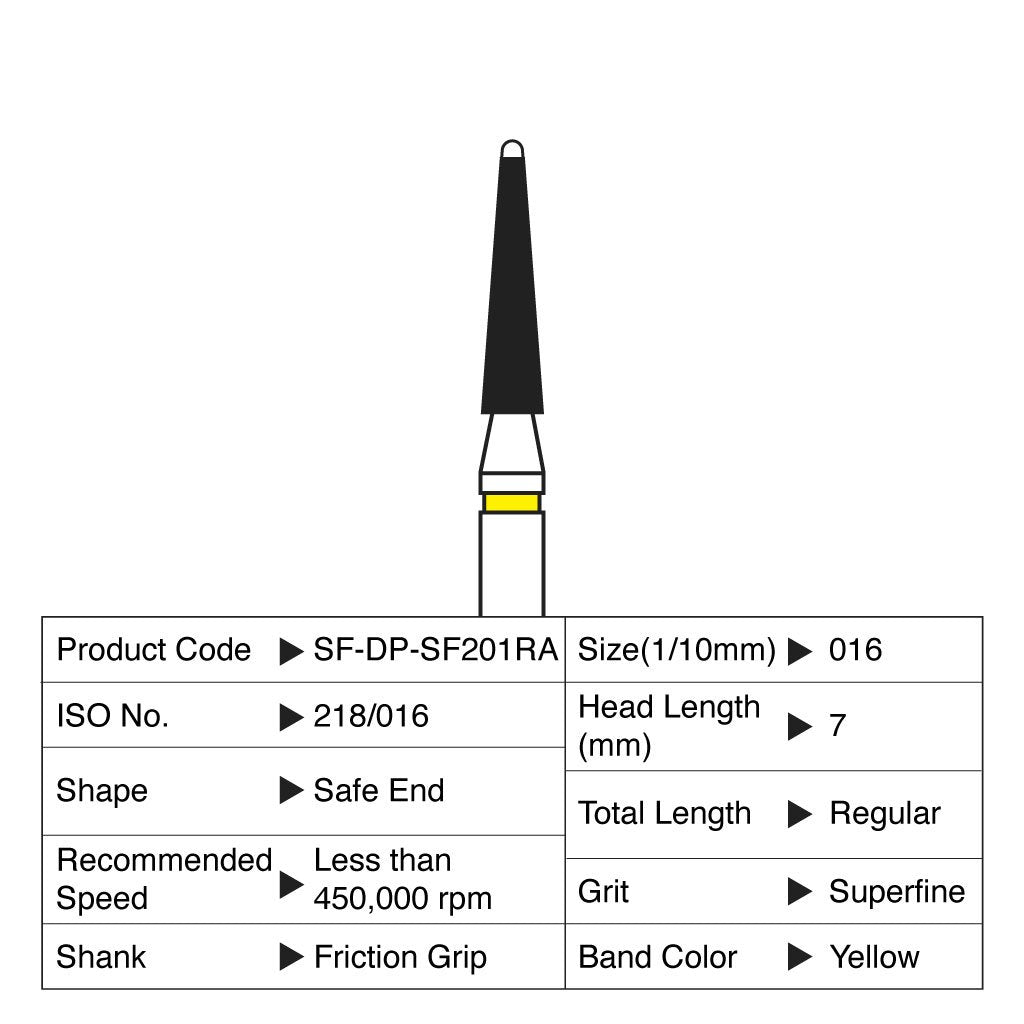 [HKIDEAS]Shofu Diamond Point FG Superfine Grit #SF201RA 10/Box