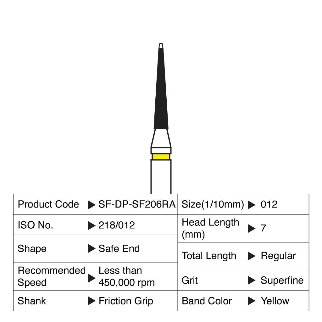 [HKIDEAS]Shofu Diamond Point FG Superfine Grit #SF206RA 10/Box