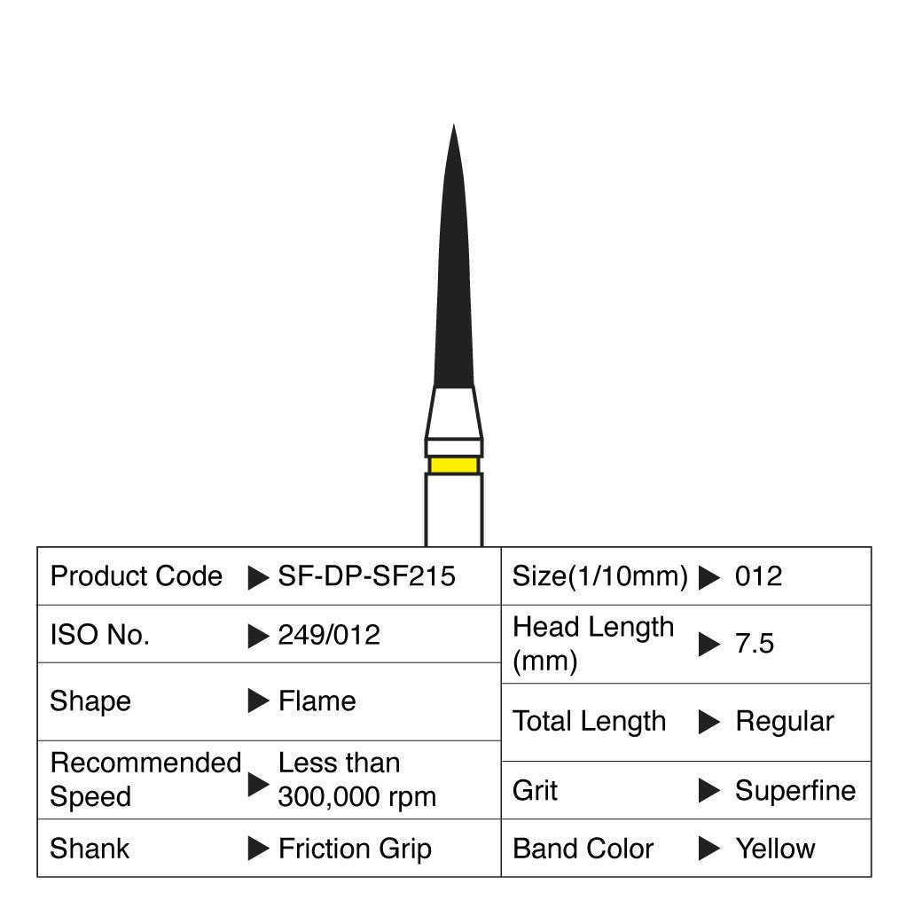 [HKIDEAS]Shofu Diamond Point FG Superfine Grit #SF215 10/Box