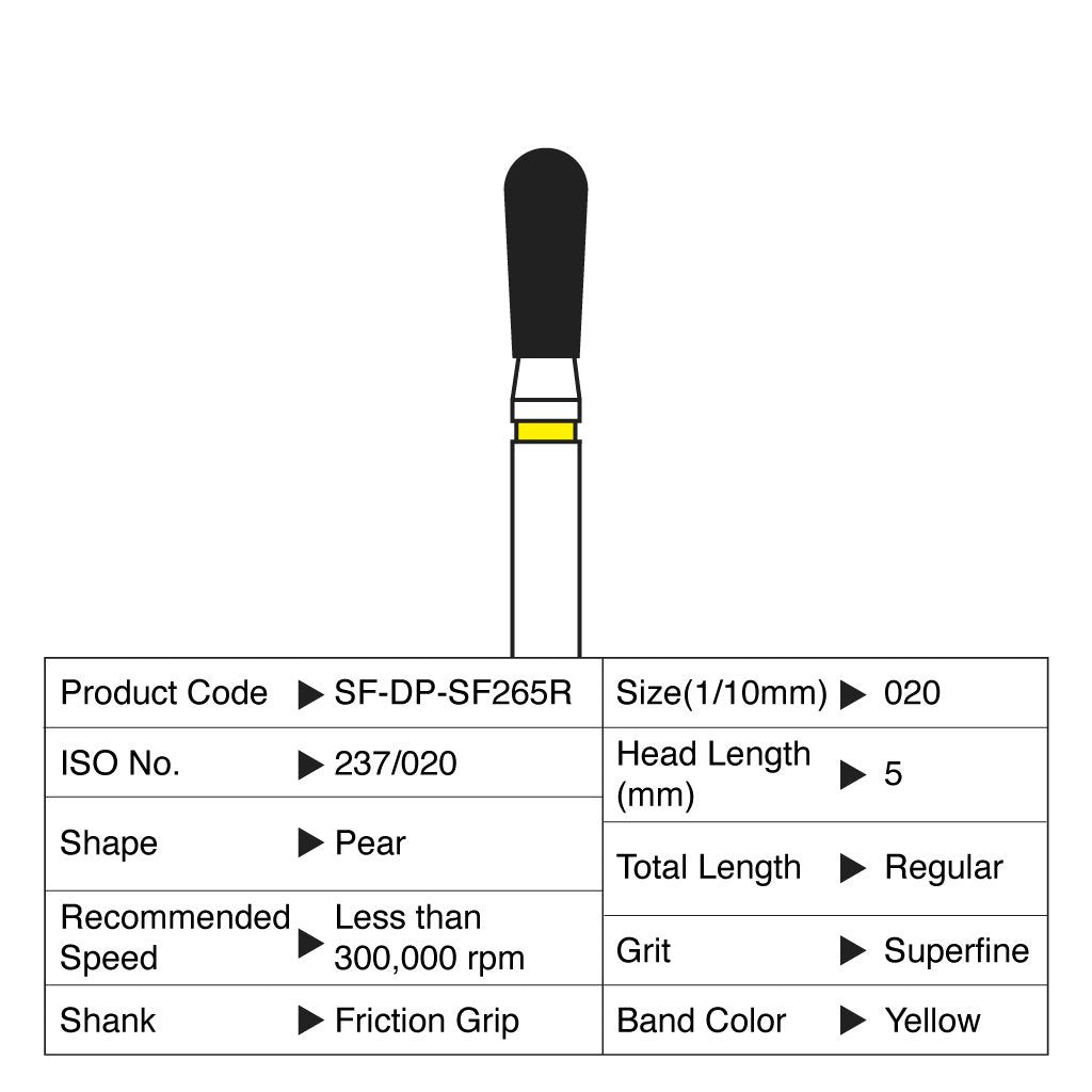 [HKIDEAS]Shofu Diamond Point FG Superfine Grit #SF265R 10/Box