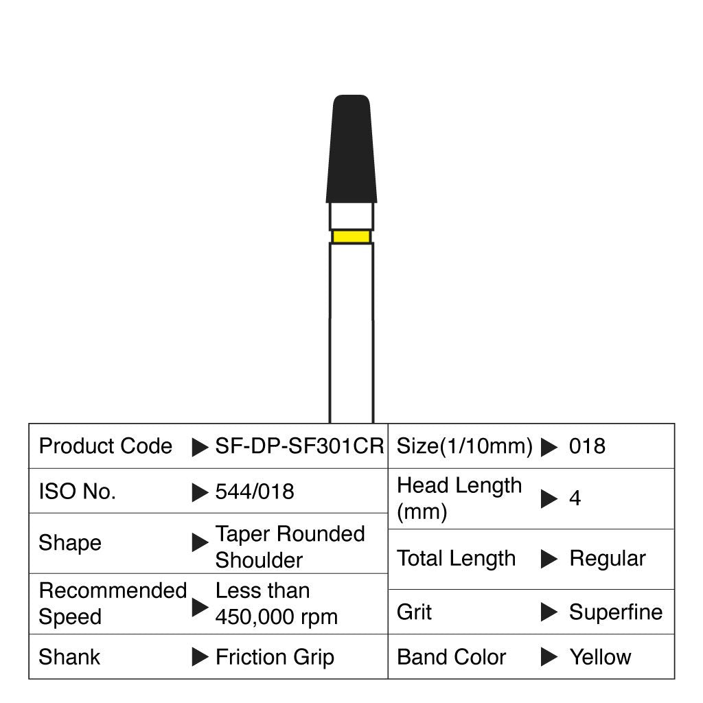 [HKIDEAS]Shofu Diamond Point FG Superfine Grit #SF301CR 10/Box