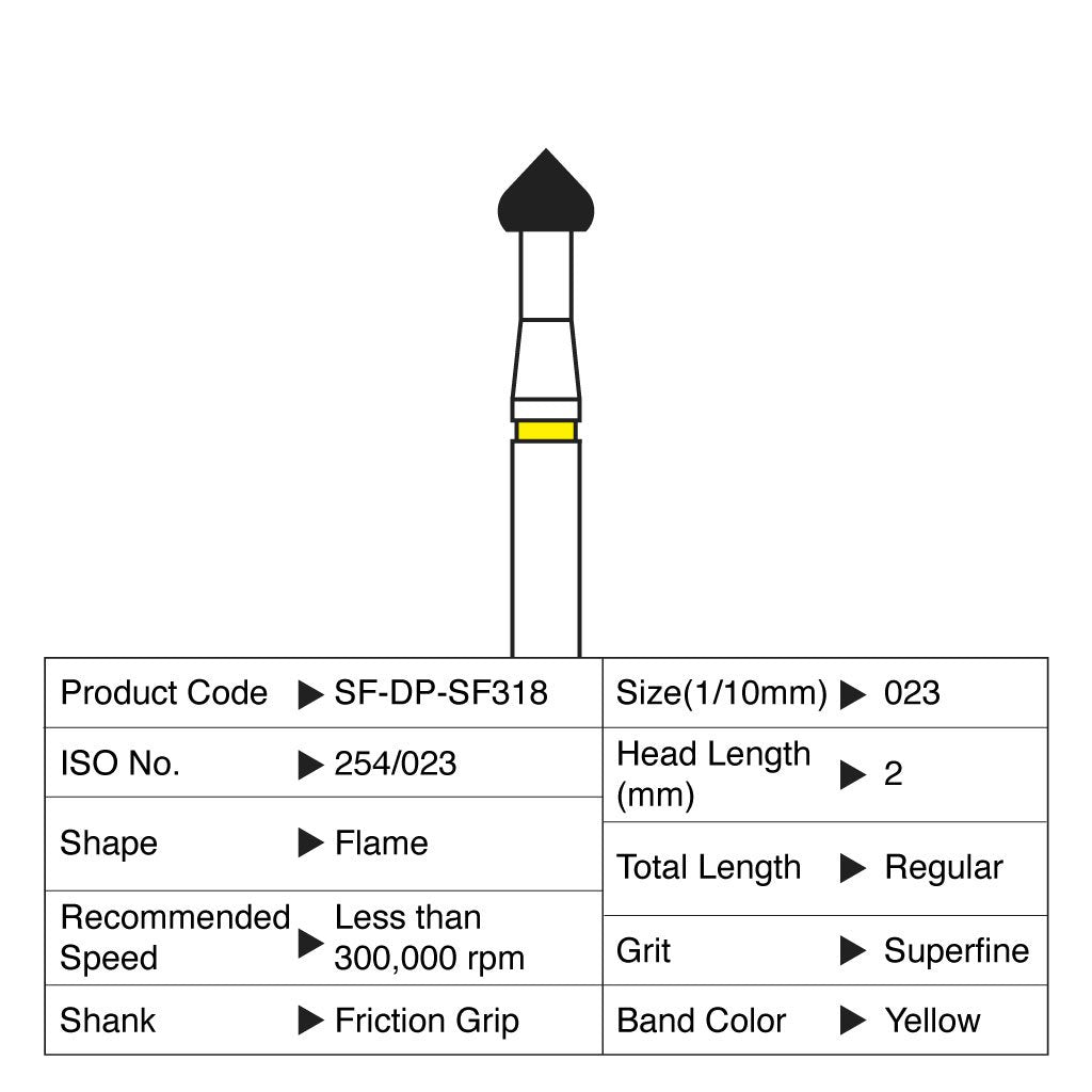 [HKIDEAS]Shofu Diamond Point FG Superfine Grit #SF318 10/Box